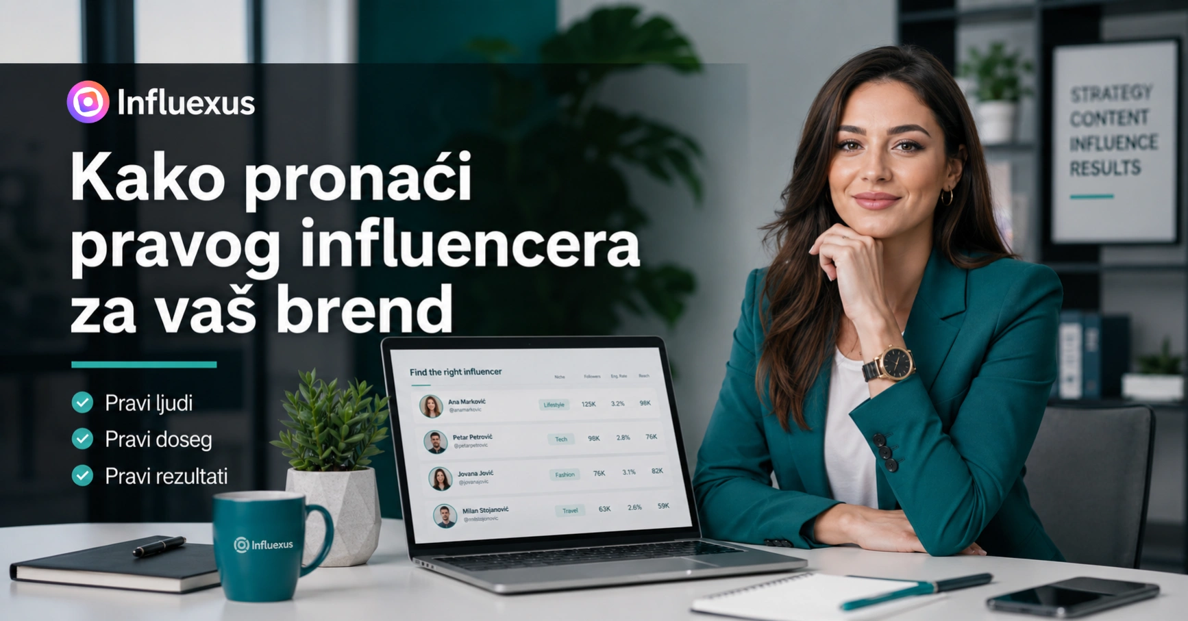 Kako pronaći pravog influencera za vaš brend