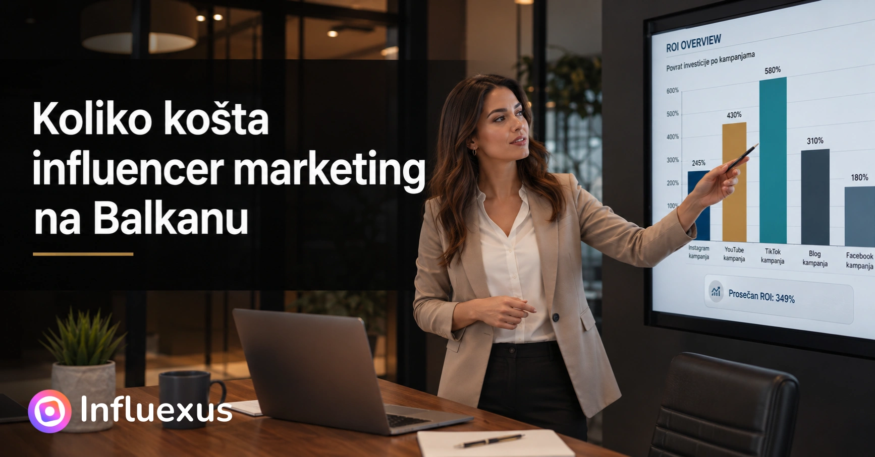Koliko košta influencer marketing na Balkanu